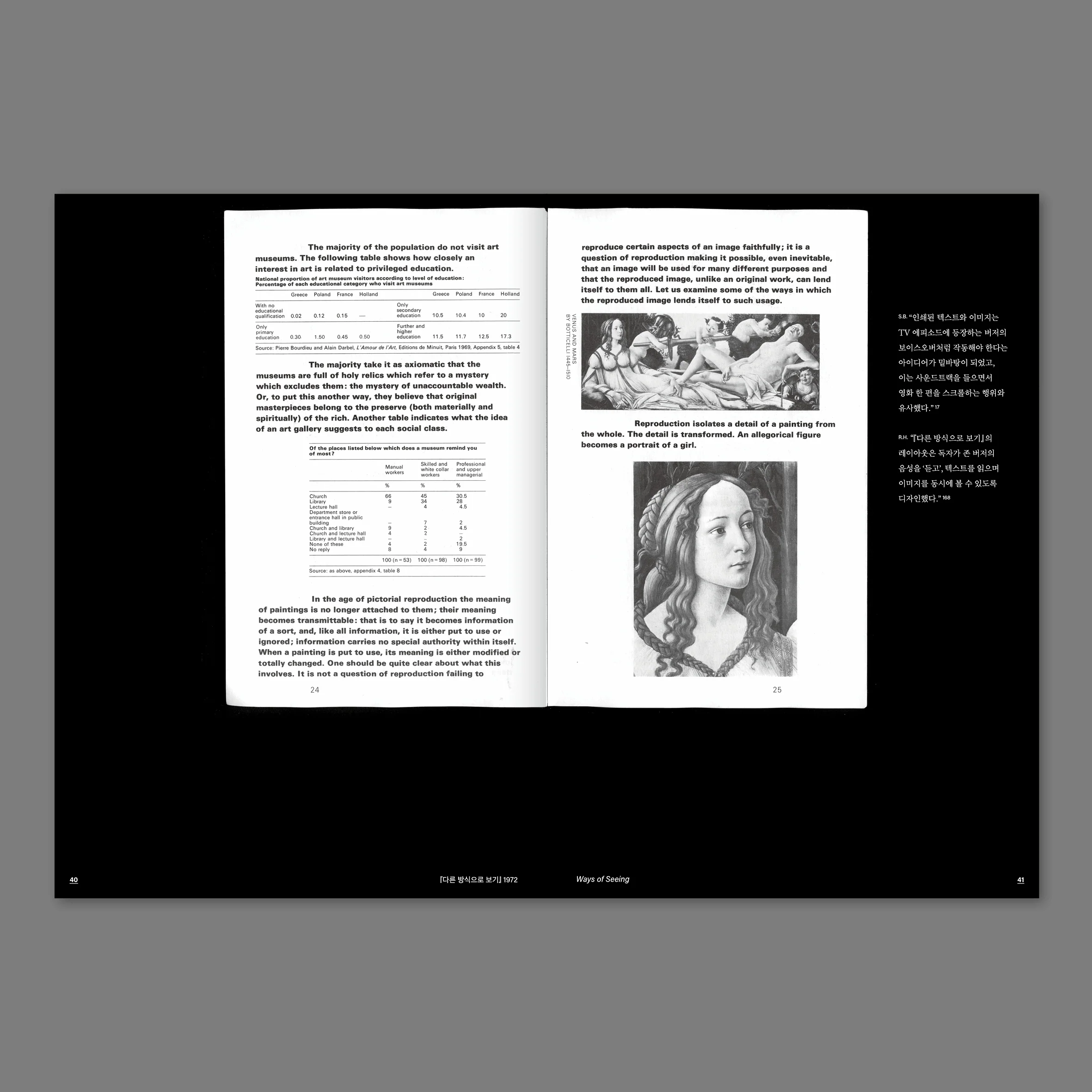 Richard Hollis, Stuart Bertolotti-Bailey - Ways of working - Image 18